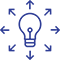 Gestione facilitata